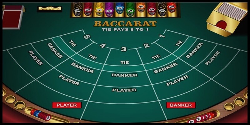 Hướng dẫn cách chơi Baccarat cơ bản các cược thủ cần nắm vững